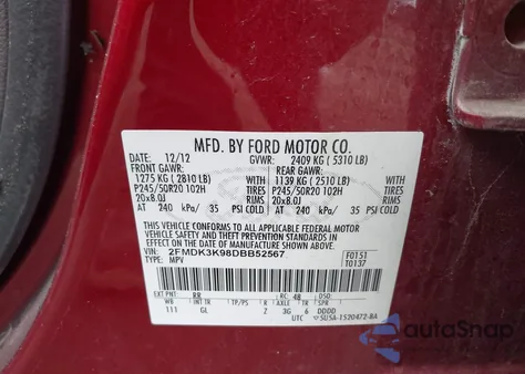 2013 Ford Edge Limited z USA, uszkodzony, nr VIN 2FMDK3K98DBB52567